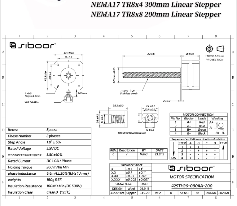 Voron-ネマ17 TR8 × 8 200/tr8x 4  - Nema 17 Stepper のレビューと価格