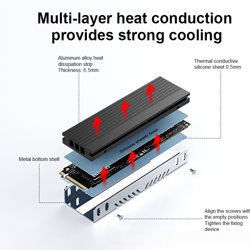 M.2 SSD ヒートシンク M2 2280 ソリッドステー - Aluminium Extrusion のレビューと価格