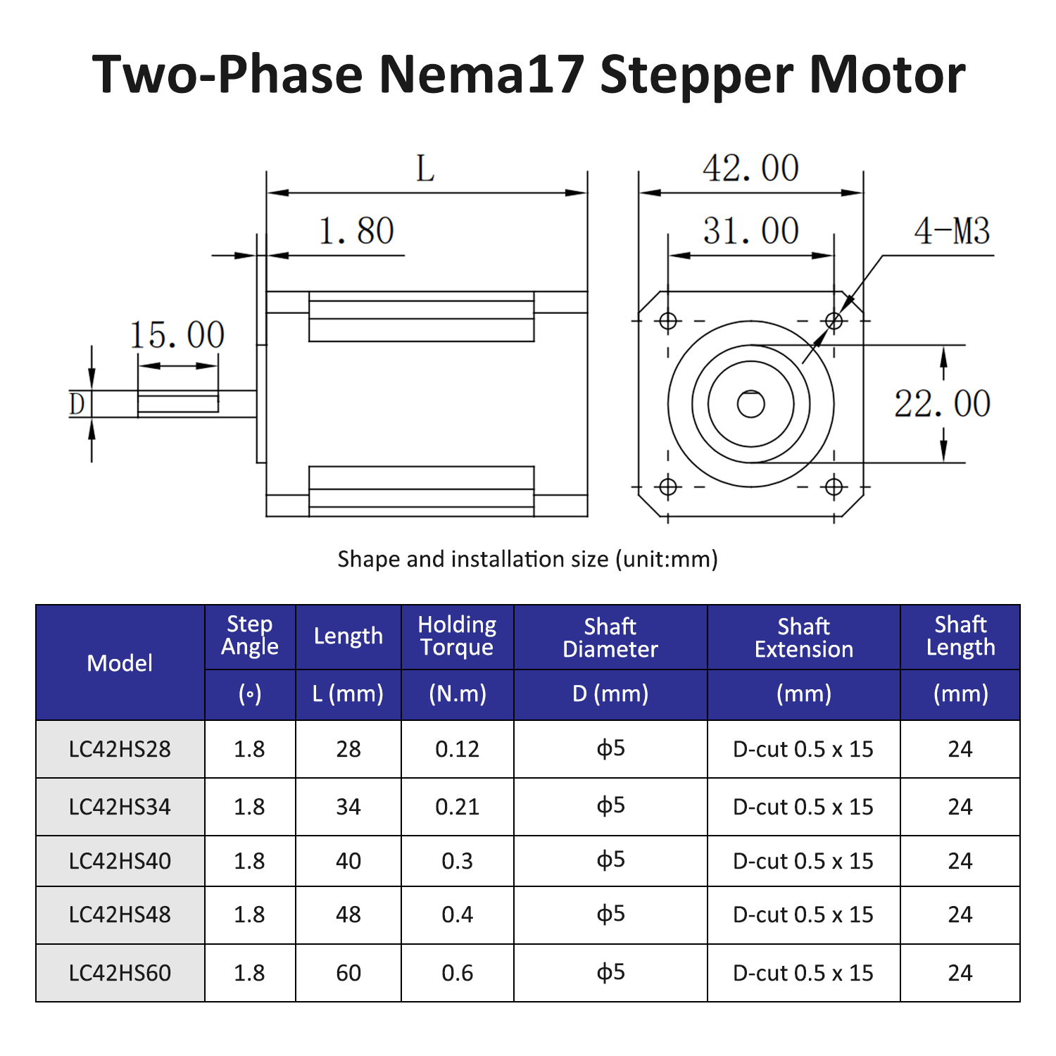 2相 Nema17 ステッピングモーター オープンループ ハ - Nema 17 Stepper のレビューと価格