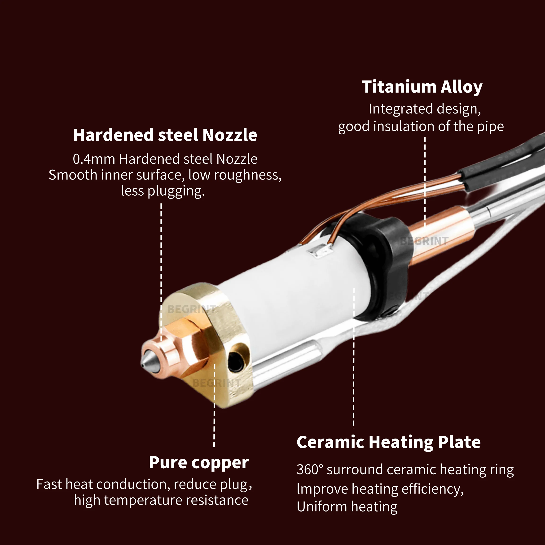 アップグレード Hotend キット Creality Hi - Aluminium Profile 2020 のレビューと価格
