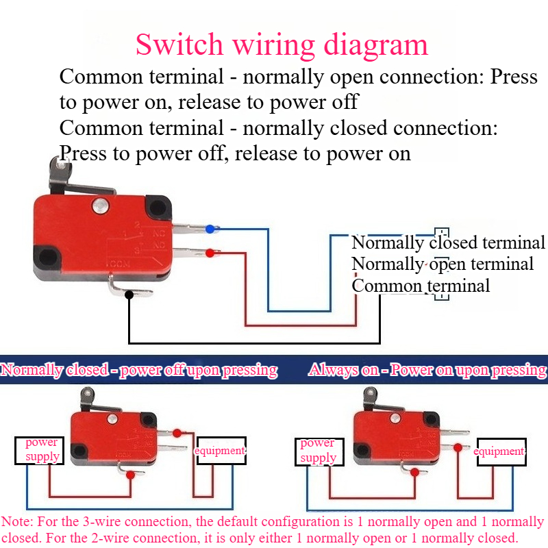 5 個トラベルリミットスイッチマイクロスイッチ自己リセット式 - Limit Switch のレビューと価格