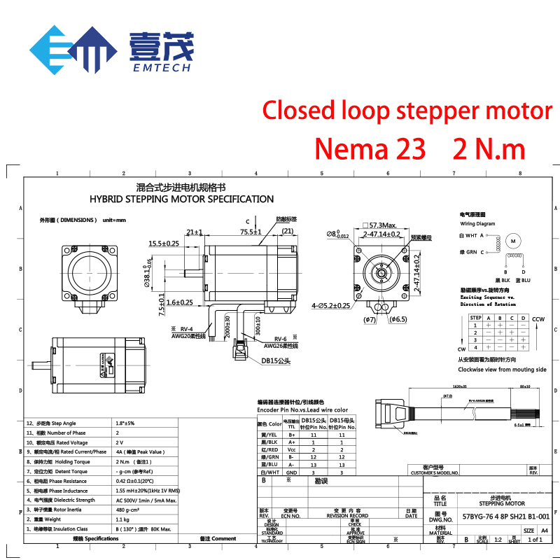 CNCルーター、プリンター、産業用ロボット向けの高性能NEM - Cnc Router のレビューと価格
