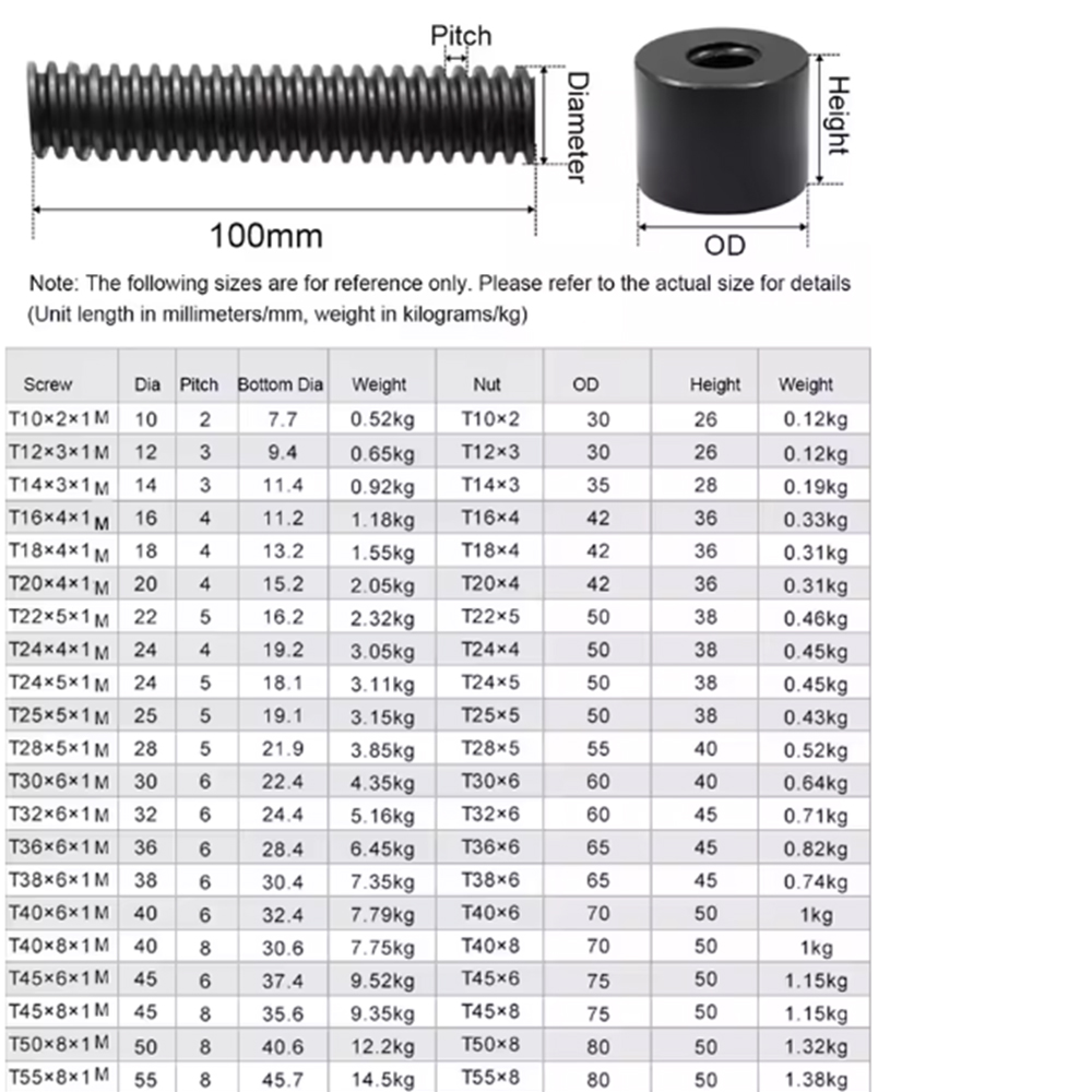 1個入り T8 T10 T12 T14 T16 T18 T2 - Lead Screw 8Mm のレビューと価格