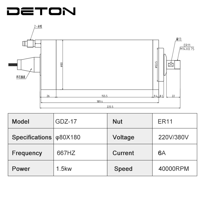 GDZ-17 1.5KW ER11 水冷スピンドルセット（4 - Water Cooled Spindle のレビューと価格