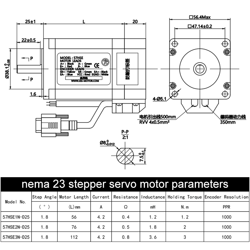 RS485通信ハイブリッドキット 57mm 2相DC閉ループ - Nema23 Stepper のレビューと価格