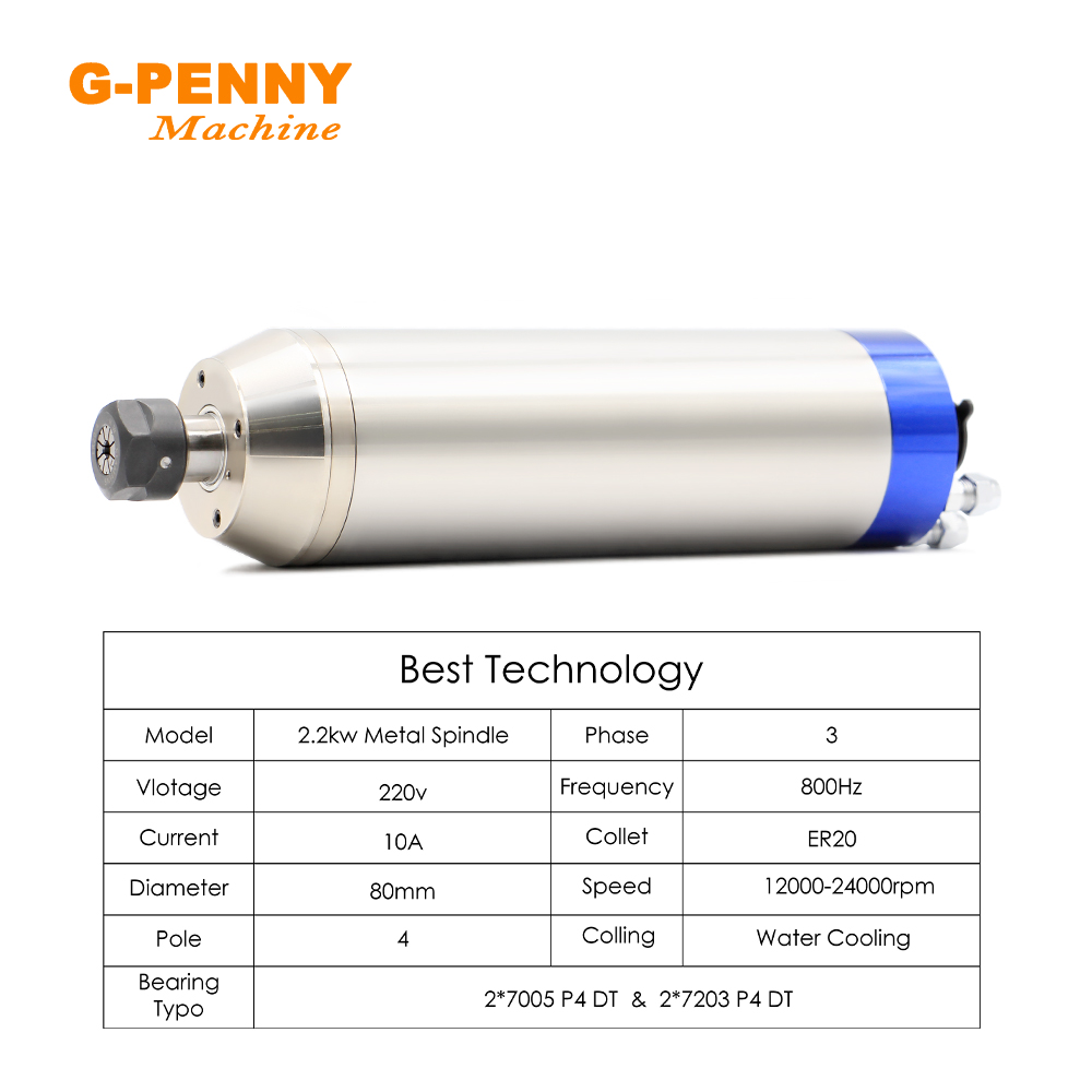 G-PENNY 2.2KW ER20 金属水冷スピンドルモー - Water Cooled Spindle のレビューと価格