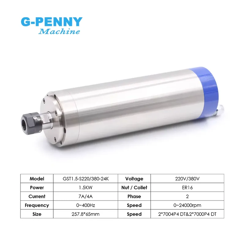 カスタマイズG-PENNY 110v/220v 1.5kw  - Spindle Motor のレビューと価格