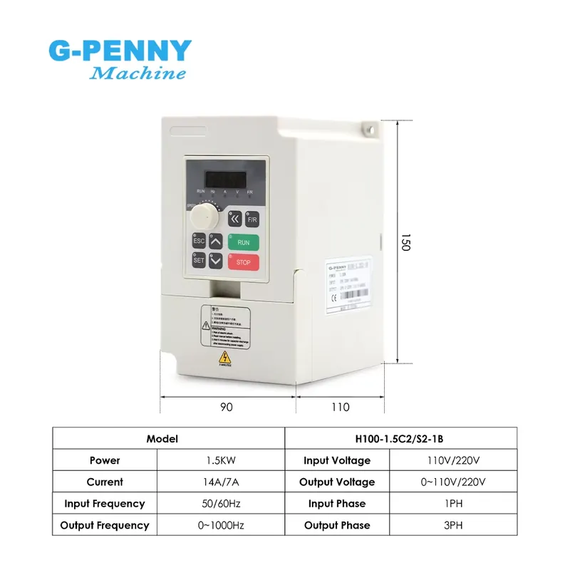 カスタマイズG-PENNY 110v/220v 1.5kw  - Spindle Motor のレビューと価格