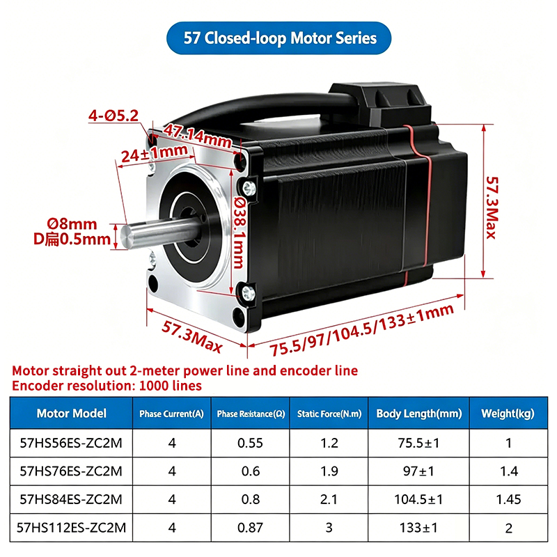 1.2/1.9/2.1/3N.mの高トルク、4A、NEMA2 - Nema23 Stepper のレビューと価格