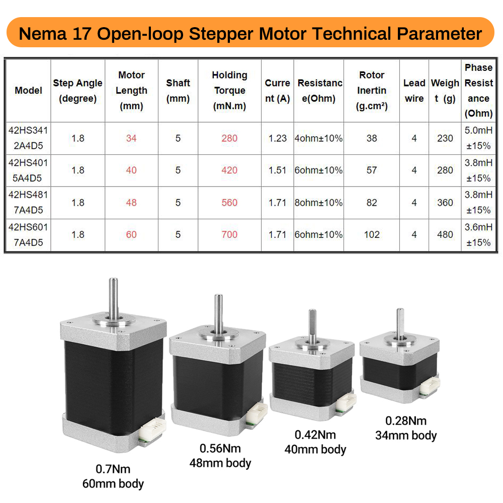 Nema17 ステッピングモーター 42 モーター 4 リー - Nema 17 Stepper のレビューと価格