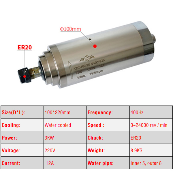 CNC水冷スピンドルモーター,彫刻機,Z軸シャフト,80mm - Water Cooled Spindle のレビューと価格