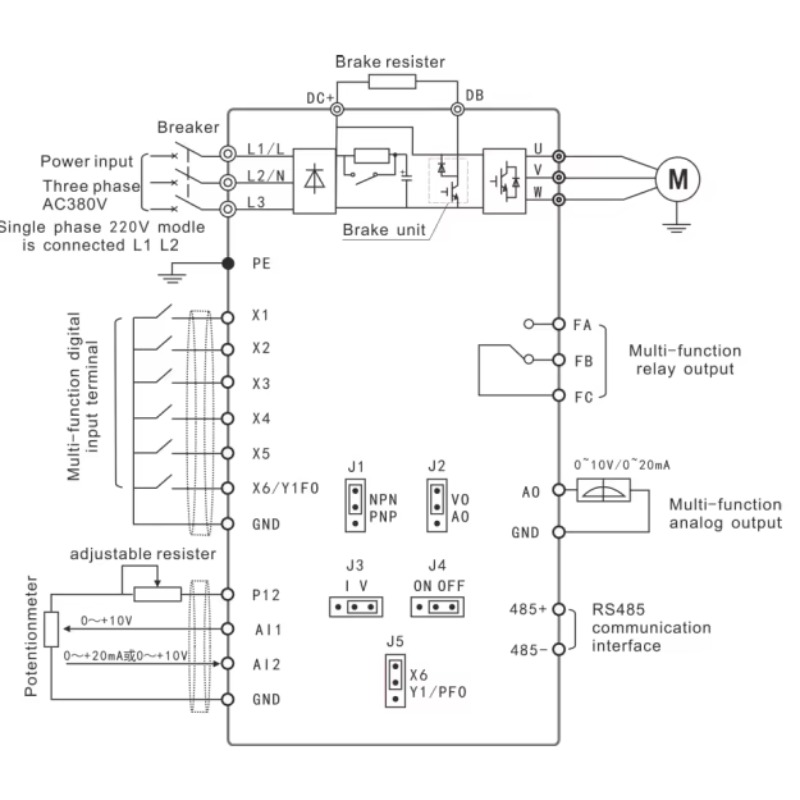 1.5kw 110v/220v/380vac インバーター  - Spindle Motor のレビューと価格
